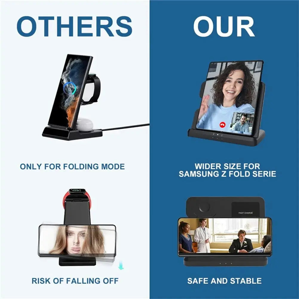 3 In 1 Wireless Charging Station Holder Multiple Devices Wireless Charger Dock With Type C Cable For Watch Earphones Smart Phone Pinnacle Luxuries