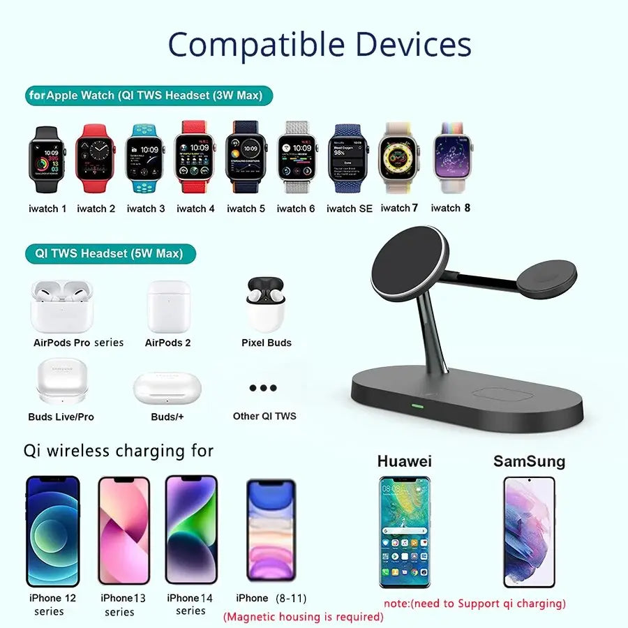 Avontic MagCharge 5-in-1 Charging Station For Apple — product view 6