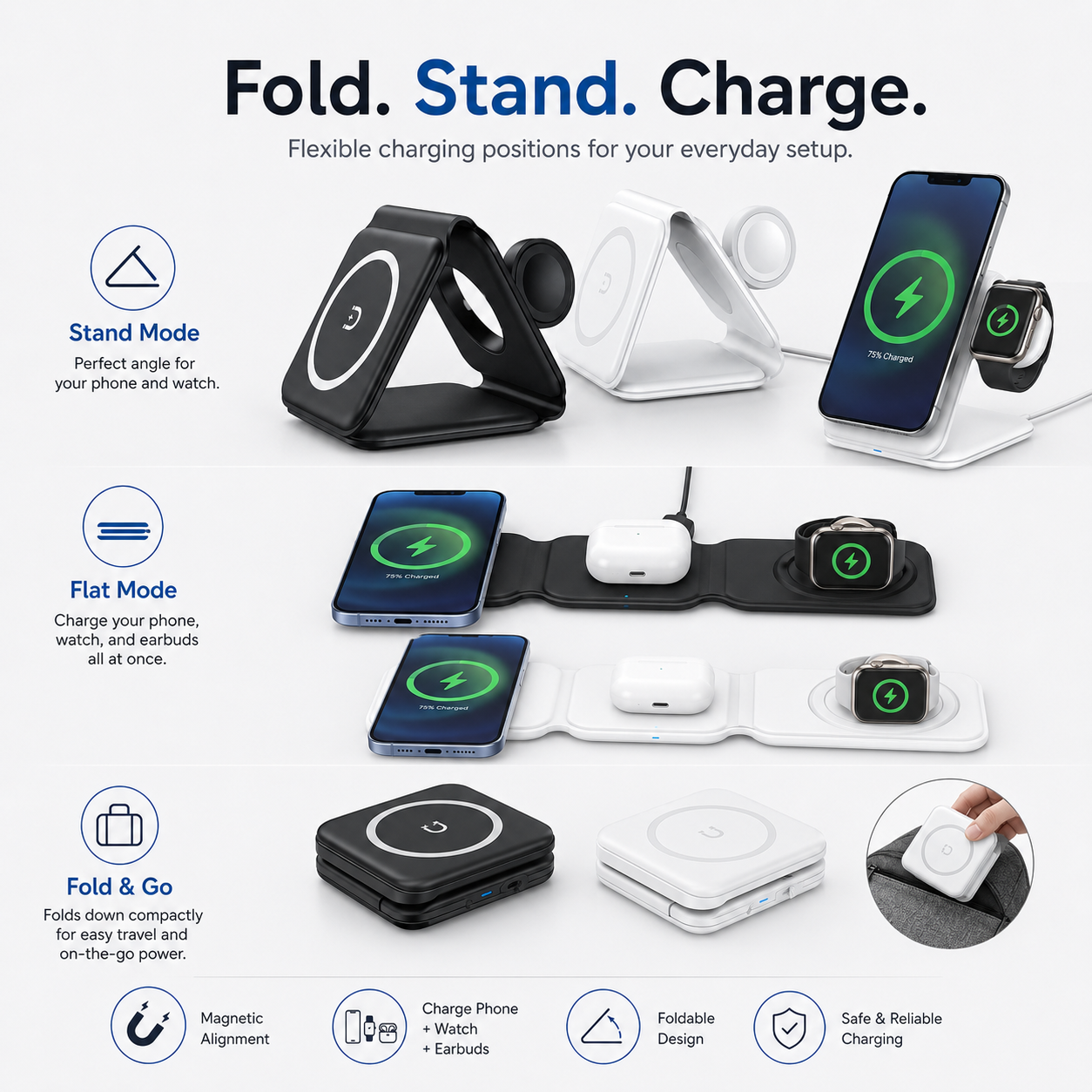 AvonticCharge Pro 3-in-1 Foldable Wireless Charging Station — product view 8