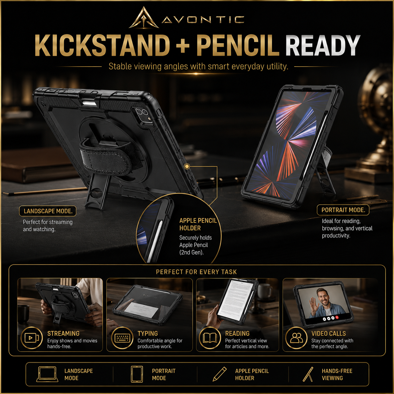 RhinoGuard Pro WorkForce Elite — iPad Case + Backlit Keyboard & Wireless Mouse Bundle