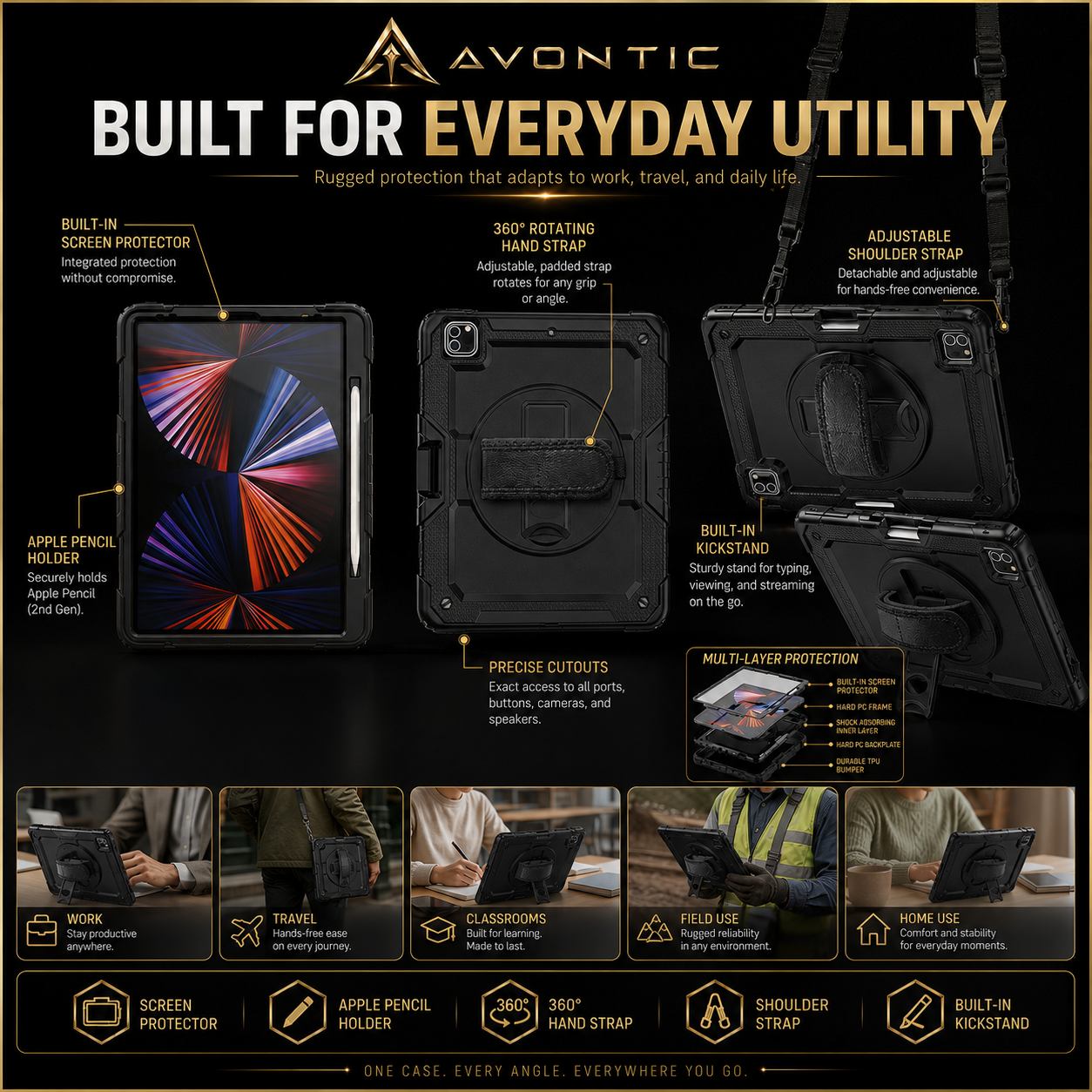 RhinoGuard Pro WorkForce Elite — iPad Case + Backlit Keyboard & Wireless Mouse Bundle