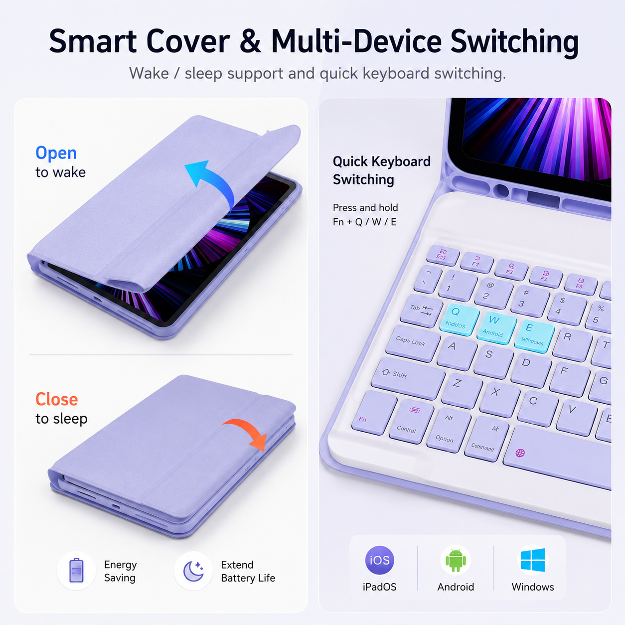 ProConnect iPad Pro Essentials Bundle - Elite Case, Keyboard and Mouse — product view 8