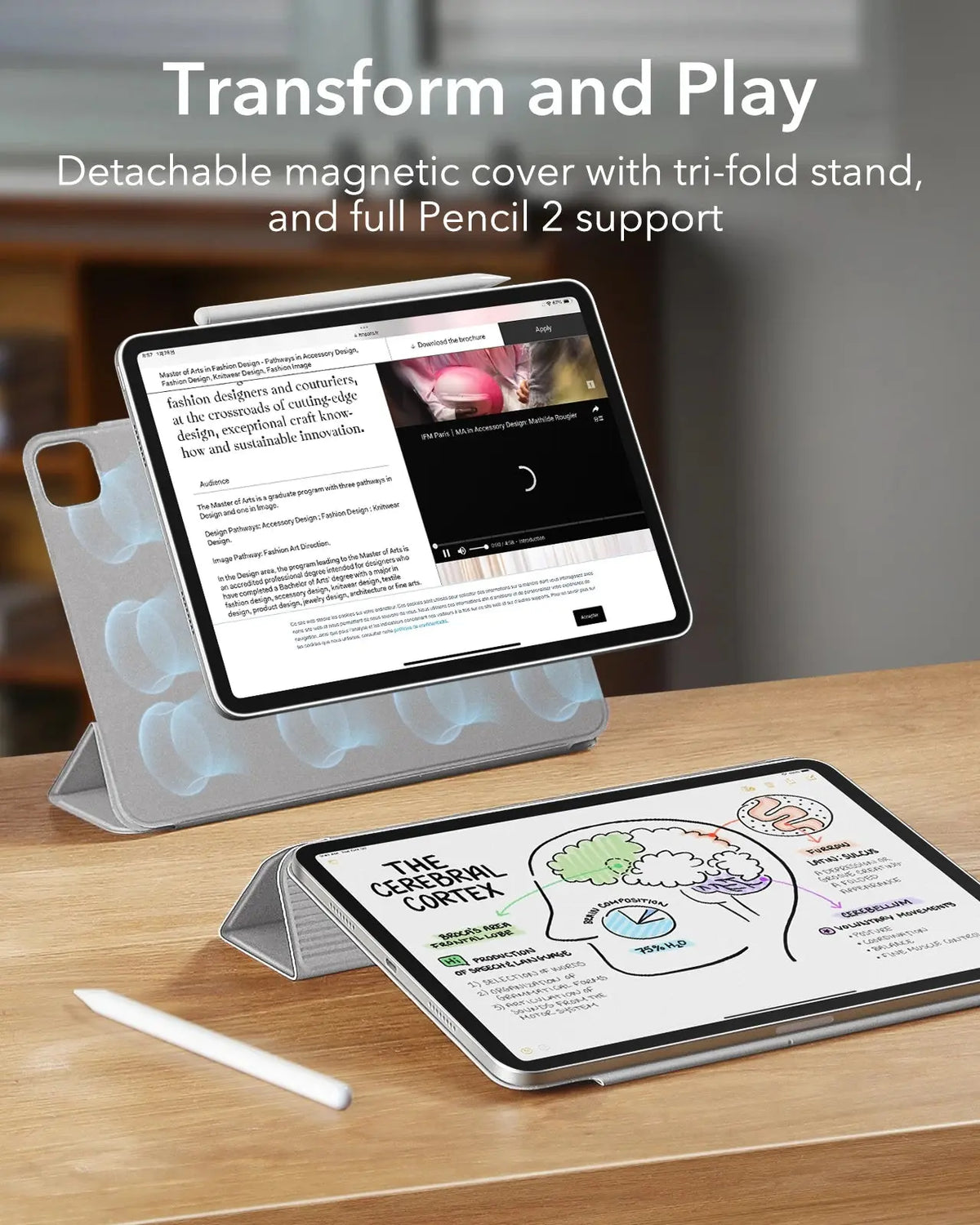ESR Case for iPad Pro 11 inch 2024 Magnetic Smart Case Trifold Stand Cover for iPad Pro 13 inch 2024 Rebound Magnetic Case Avontic