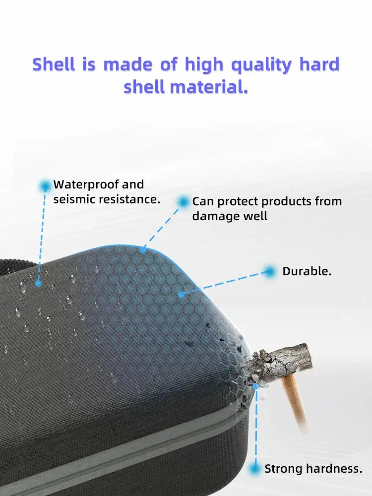 Portable Case Bag for PS Portal Case EVA Hard Carry Storage Bag For Sony PlayStation 5 Portal Handheld Game Console Accessories Pinnacle Luxuries