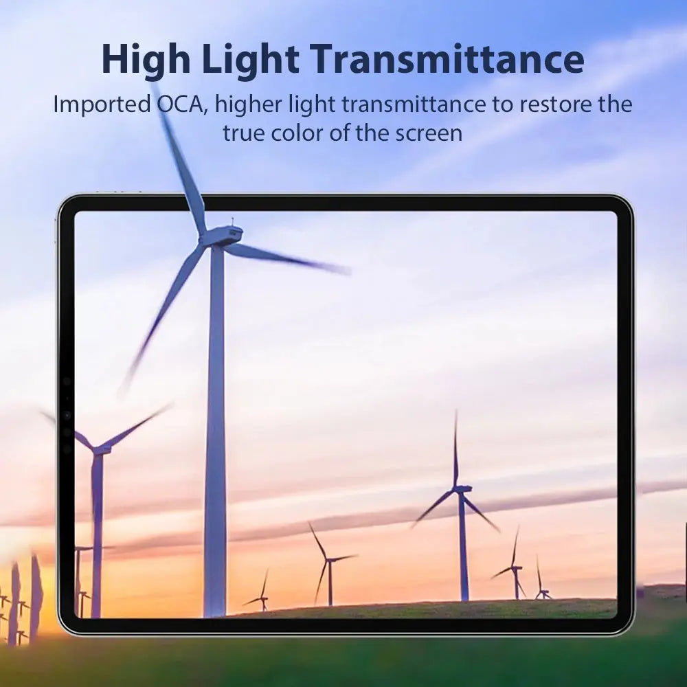 Privacy Film For iPad Pro 13 12.9 11 M4 6th 10 9 9th 10th Generation 10.9 Screen Protector Air 5 4 3 Mini 6 10.2 Tempered Glass Pinnacle Luxuries