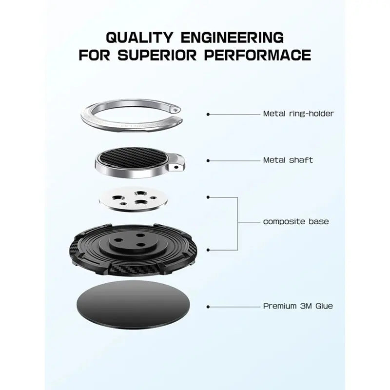 SUPCASE Finger Phone Ring Holder 360 Degree Mobile Phone Desk Holder Stand Car Grip Mount Kickstand Ring Stand Avontic