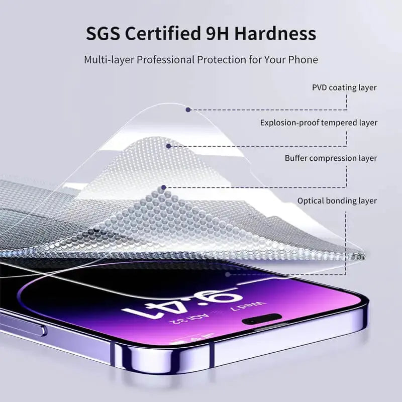 ShieldPro Tempered Glass Screen Protector for iPhone 16 – 9H Scratch-Resistant Film (5-Pack) — product view 3