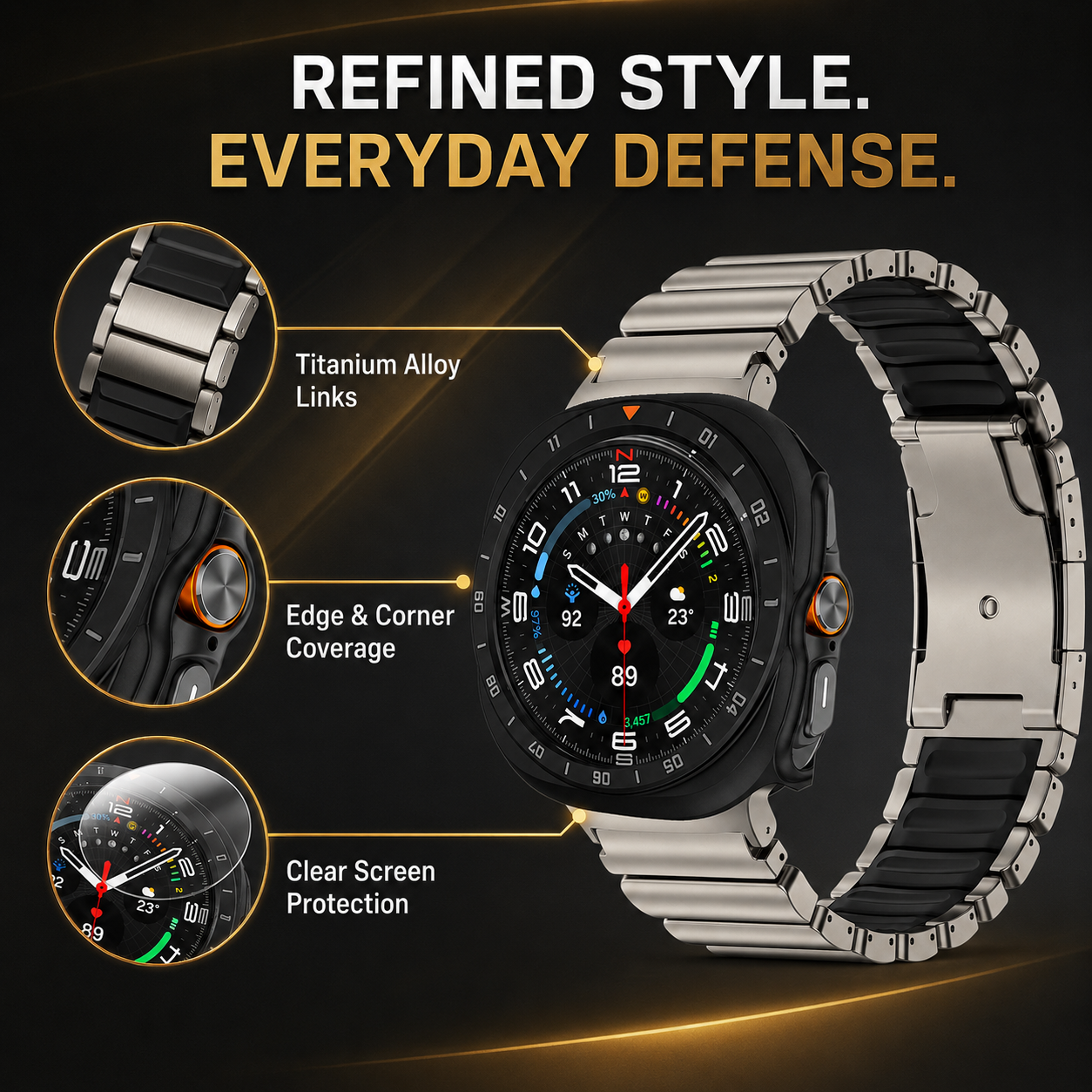 TitanForge titanium-alloy links, edge coverage and clear screen protection for Galaxy Watch Ultra2