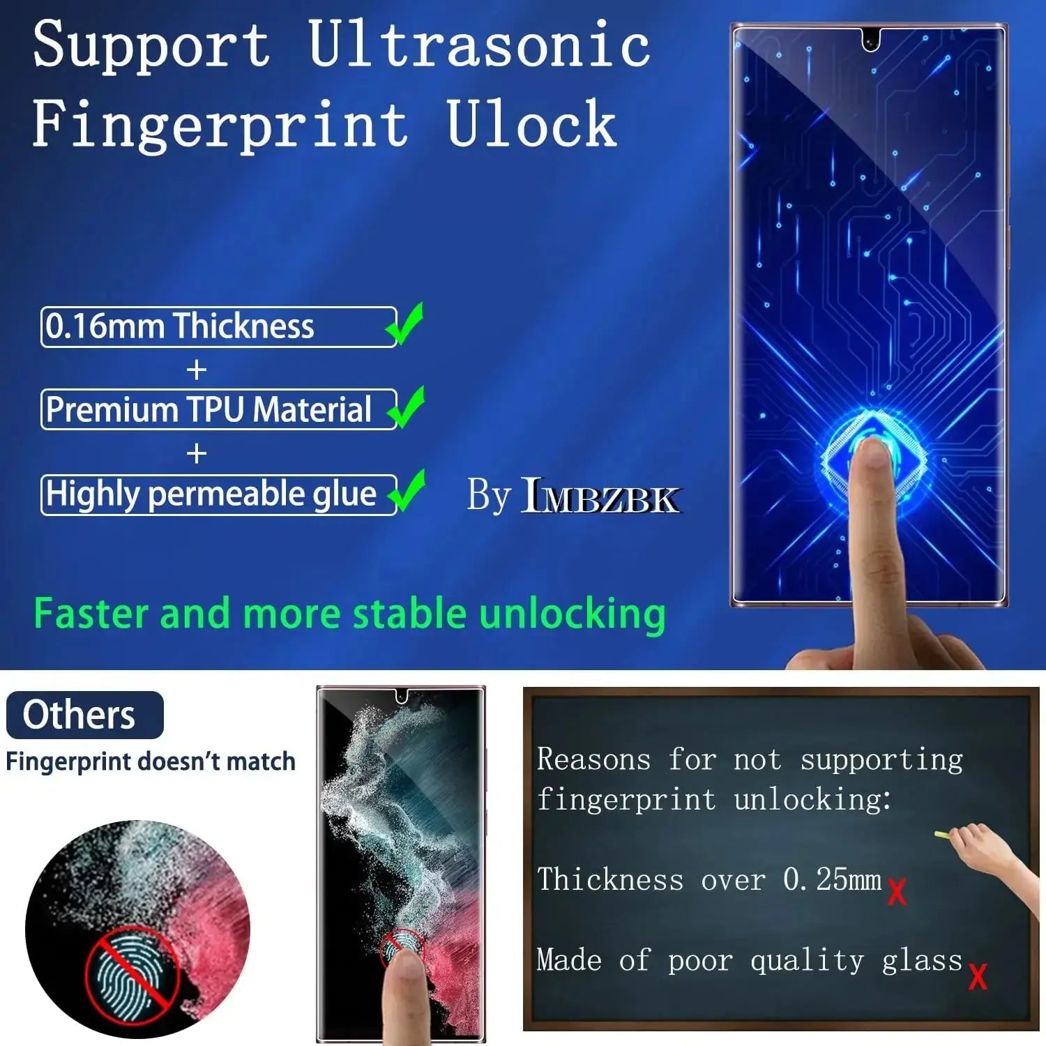 GuardianView PrivacyGuard for Samsung Galaxy S24 Screen Protector — product view 6