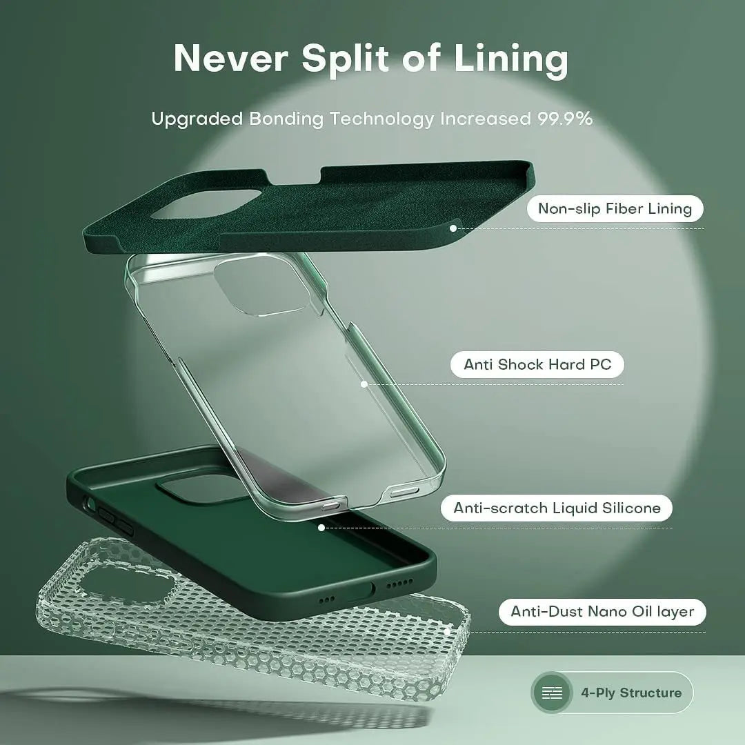 360 Avontic Silicone Microfiber Lined Case For iPhone 14 Pro Max With Tempered Glass - Avontic