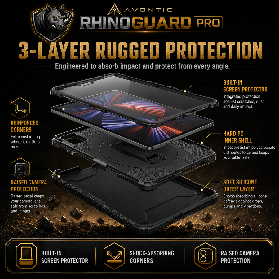 Best iPad Cases With a Hand Holder, Stand and Shoulder Carrying Option