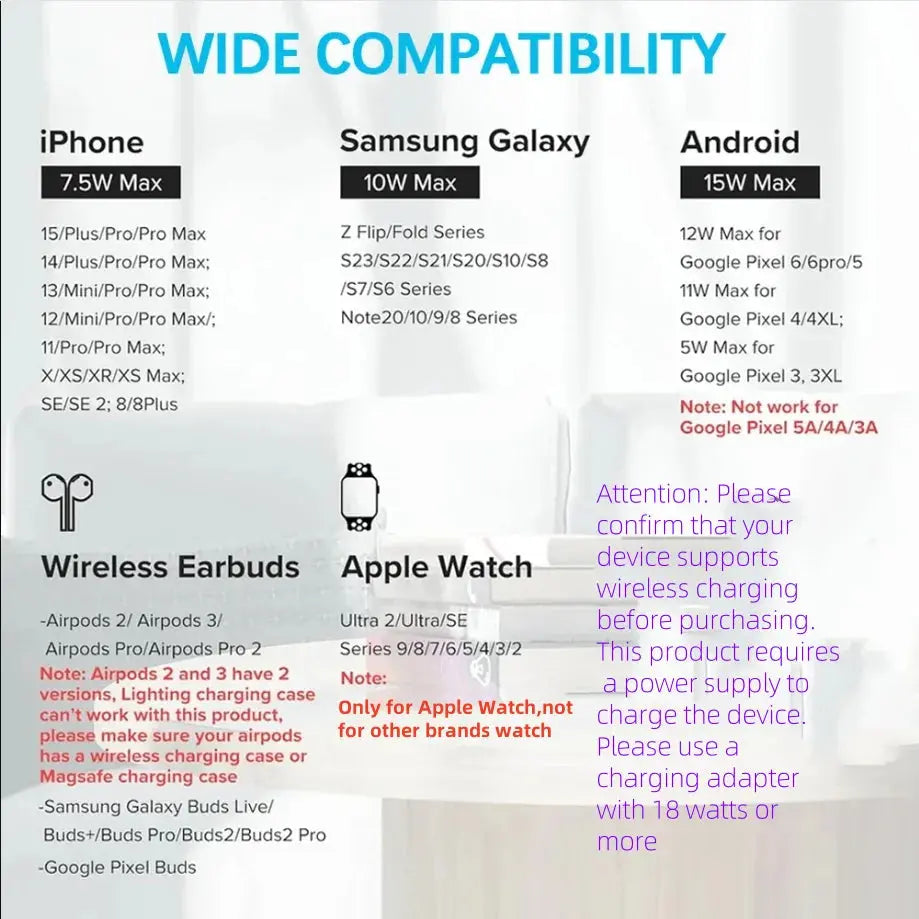 30W LED Fast Wireless Charger 3 in 1 Foldable Charging Station For iPhone 16 15 14 13 12 11 Apple Watch 9 8 7 6 5 Airpods Pro/3 Avontic