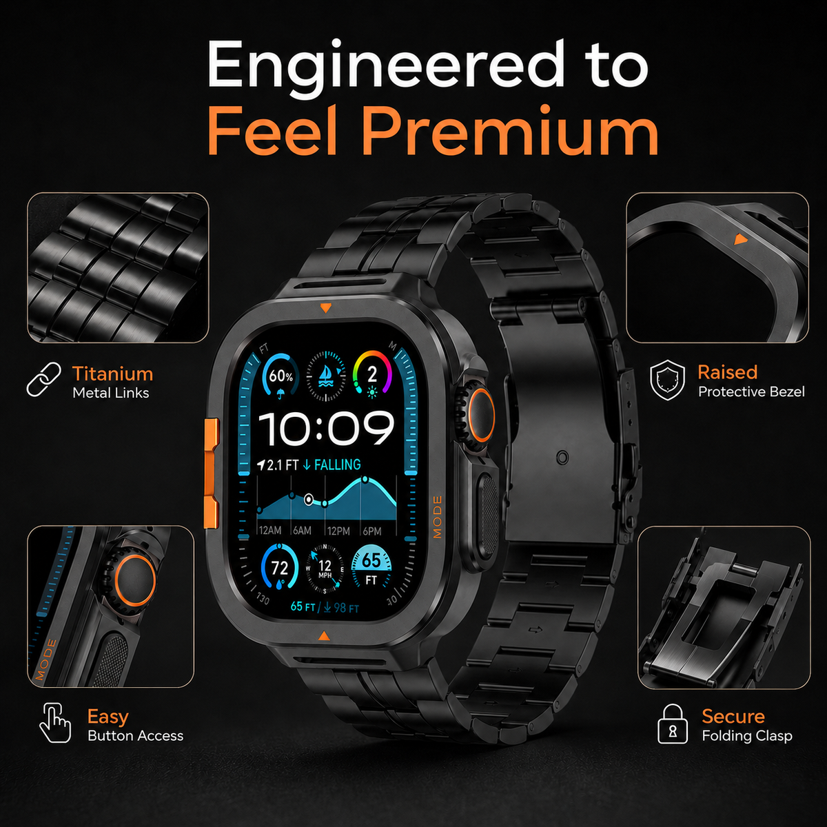 TitanGuard Apex Pro Titanium Armor Band & Case Combo for Apple Watch Ultra 1/2/3 & Series 10/11 46mm