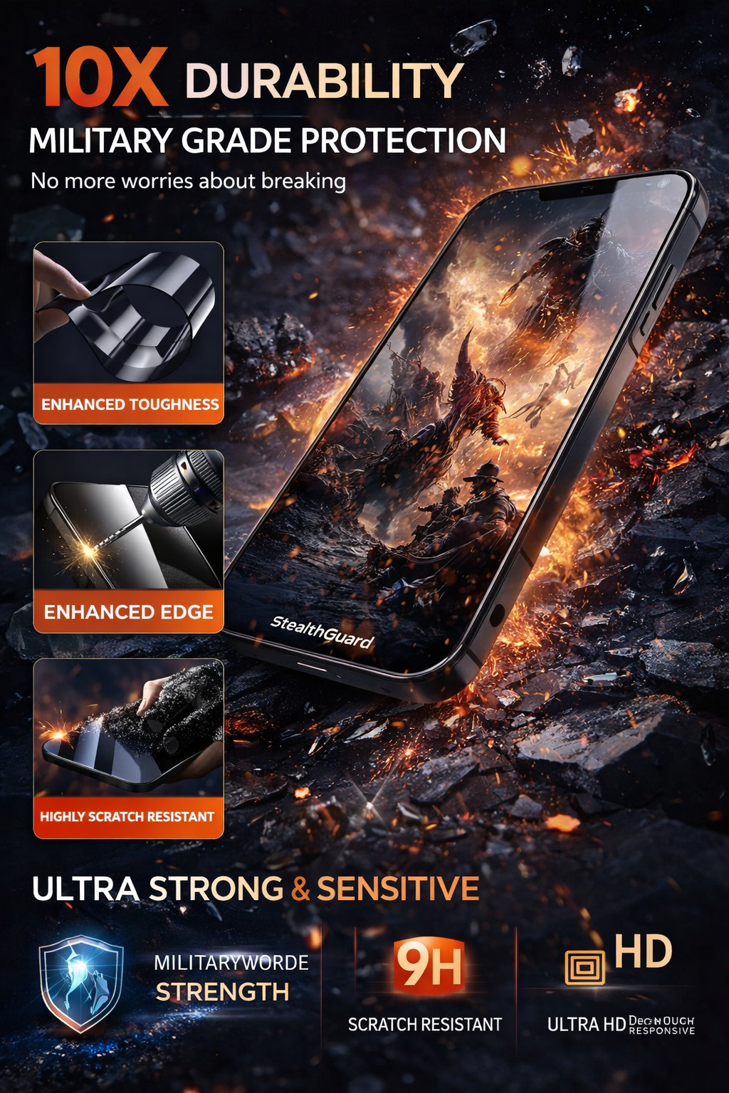 1-3PCS Unlock Privacy Anti Spy Screen Protector For Samsung Galaxy S26 Ultra S25 Plus S24 S23 S22 S21 S25 Edge Tempered Glass