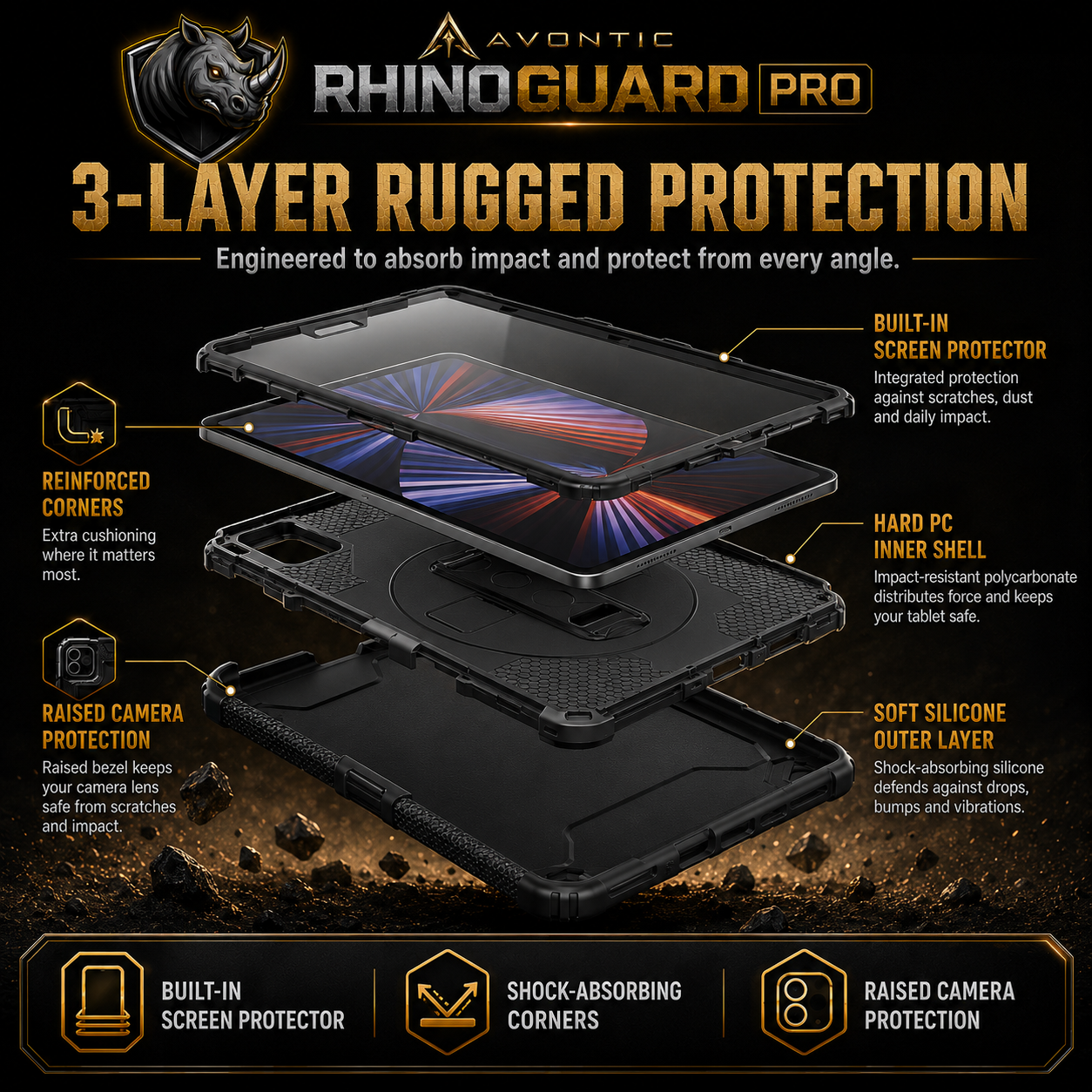 RhinoGuard Pro iPad case feature image showing rugged protection, secure hand strap, shoulder strap carry, and kickstand use