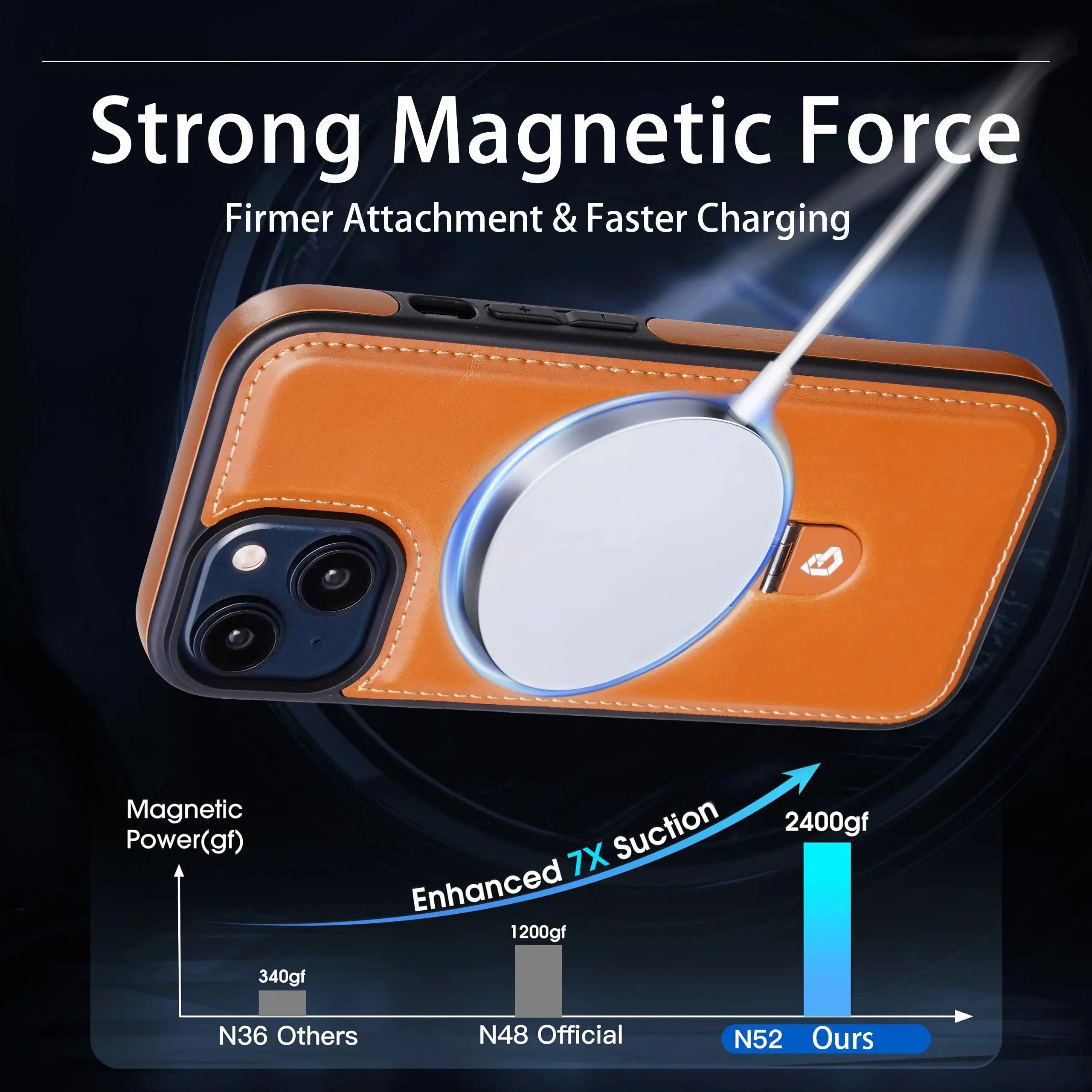LuxLeather Halo MagSafe Compatible Case for iPhone 12 13 14 15 — product view 6