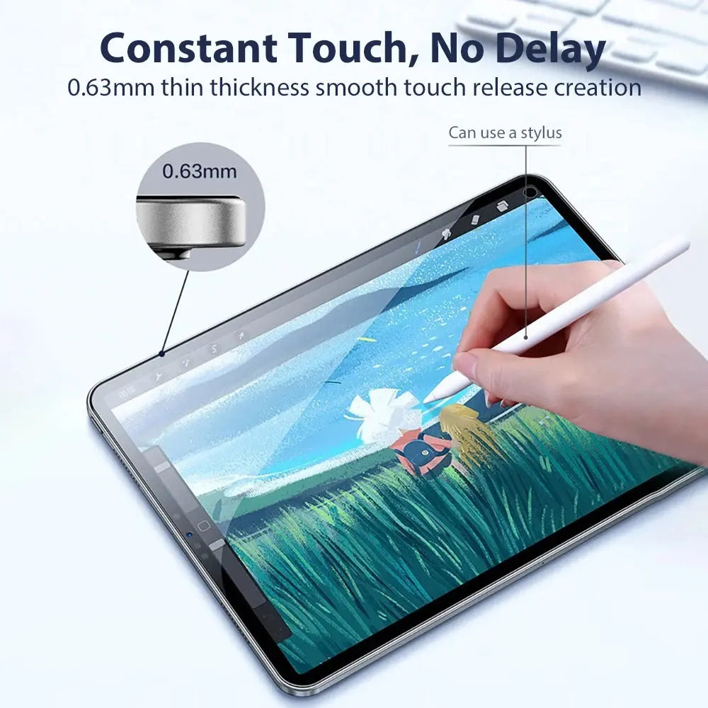 Privacy Film For iPad Pro 13 12.9 11 M4 6th 10 9 9th 10th Generation 10.9 Screen Protector Air 5 4 3 Mini 6 10.2 Tempered Glass Avontic