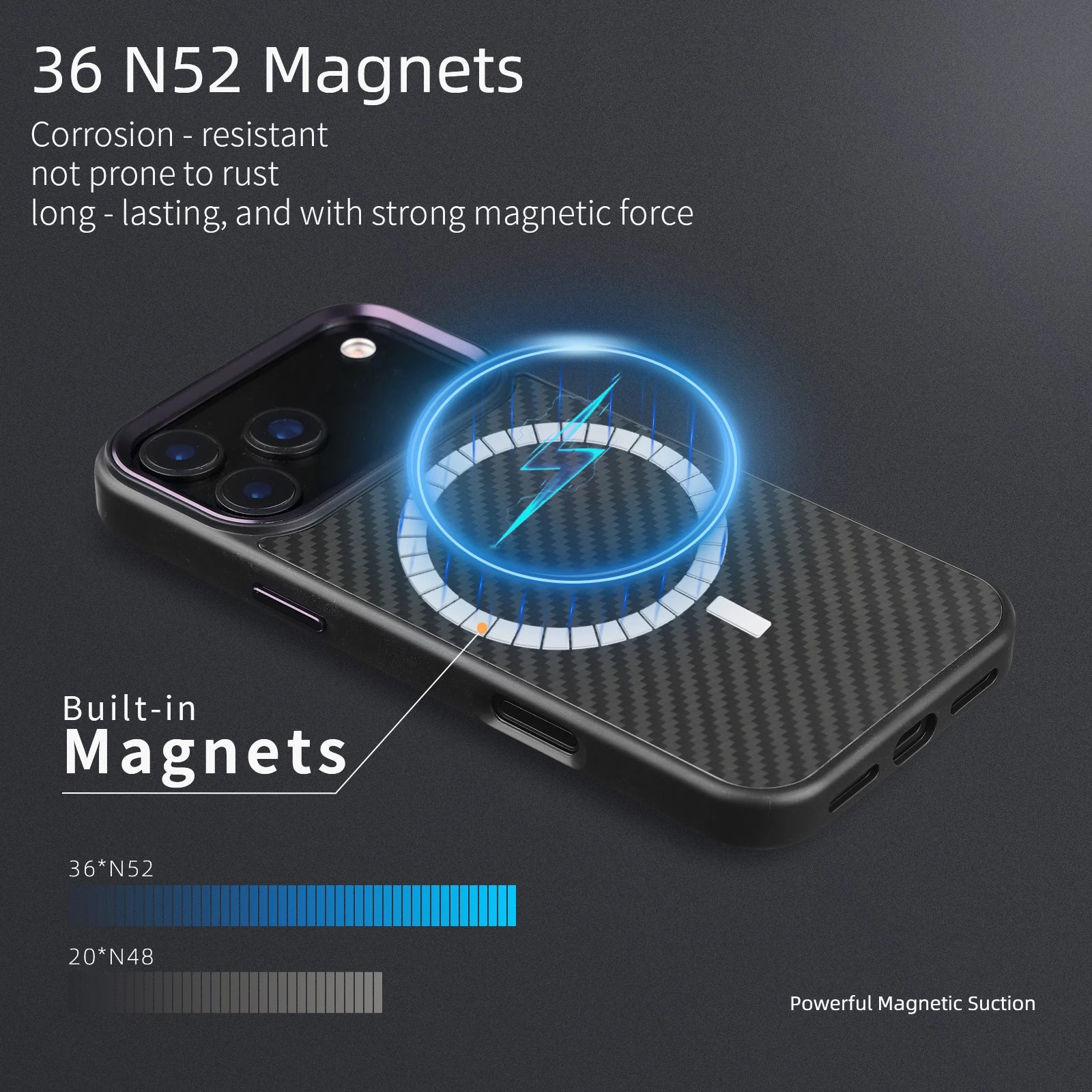 CarbonWeave™ MagArmor Case