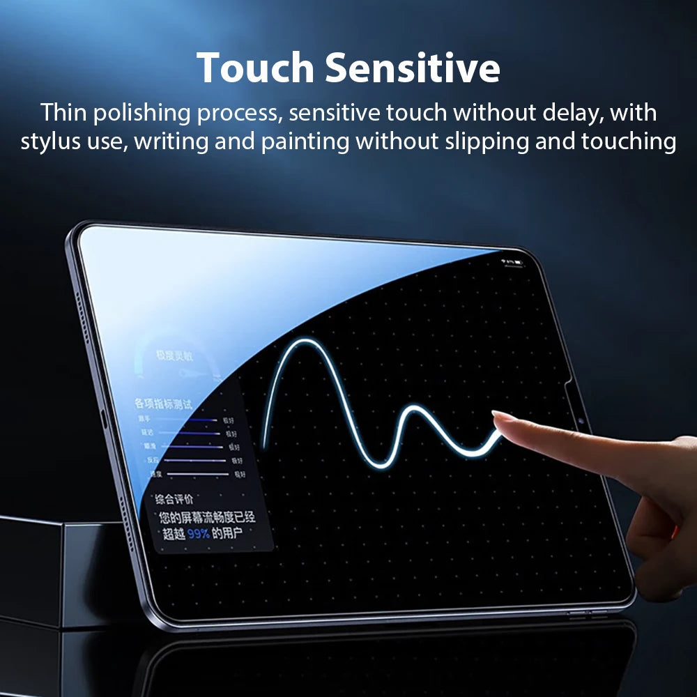 Avontic CrystalShield Pro Tempered Glass Screen Protector