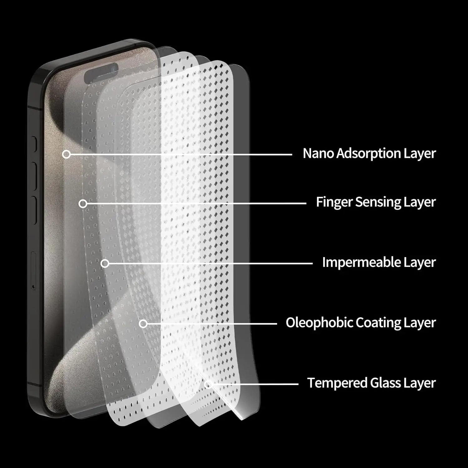 3 Pack Screen Protector for iPhone 15 14 13 12 11 Pro Max Friendly Tempered Glass Film, [Ultra HD] 9H Hardness Scratch Resistant Pinnacle Luxuries