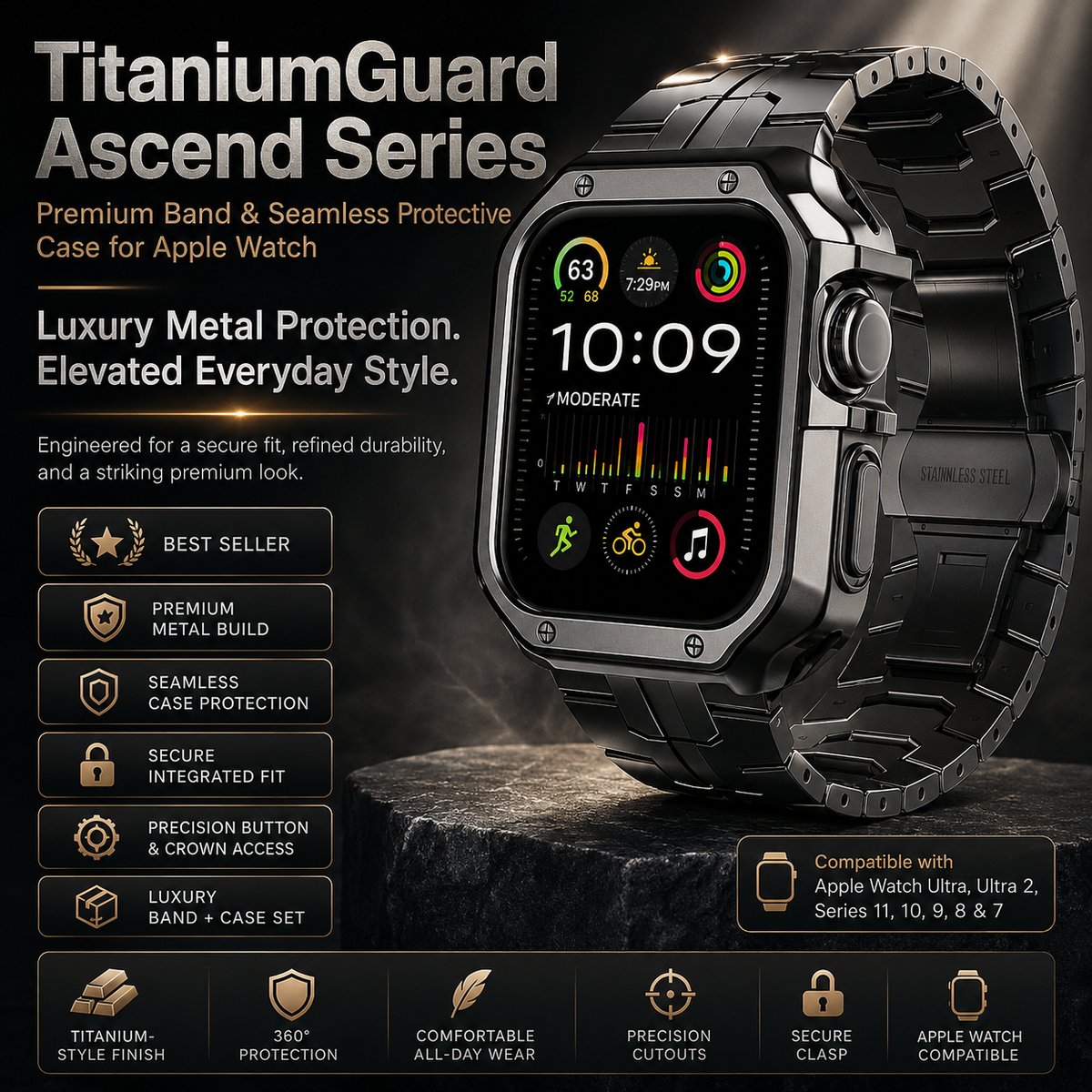 TitaniumGuard Ascend exact-product feature showing the premium link band and integrated protective case
