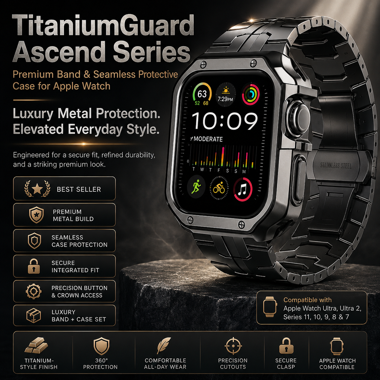 TitaniumGuard Ascend exact-product feature showing the premium link band and integrated protective case
