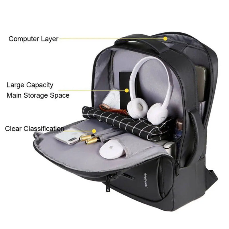 Premium Slim Laptop Backpack Travel Bag - Avontic